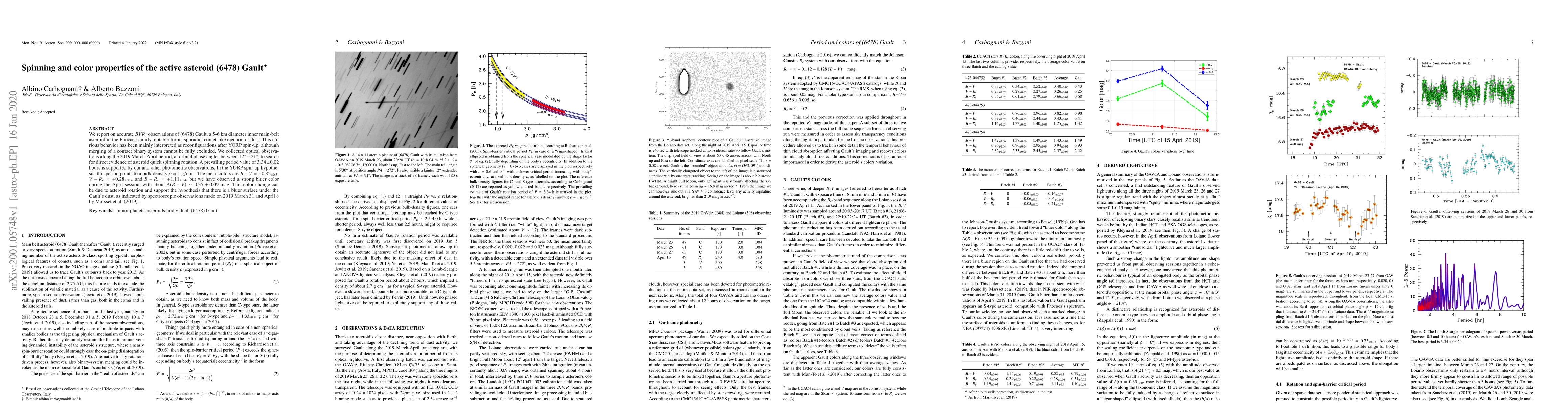 Thumbnail for Spinning and color properties of the active asteroid (6478) Gault