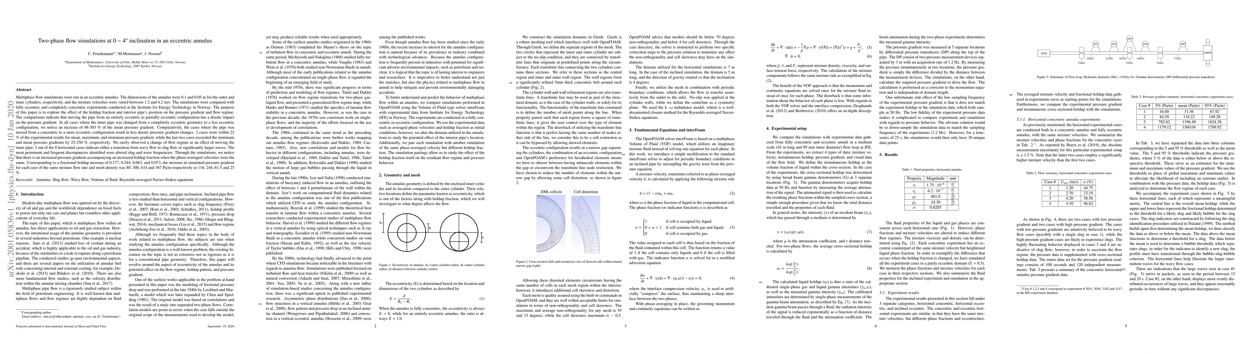 Thumbnail for Two-phase flow simulations at 0-4 degrees inclination in an eccentric
  annulus