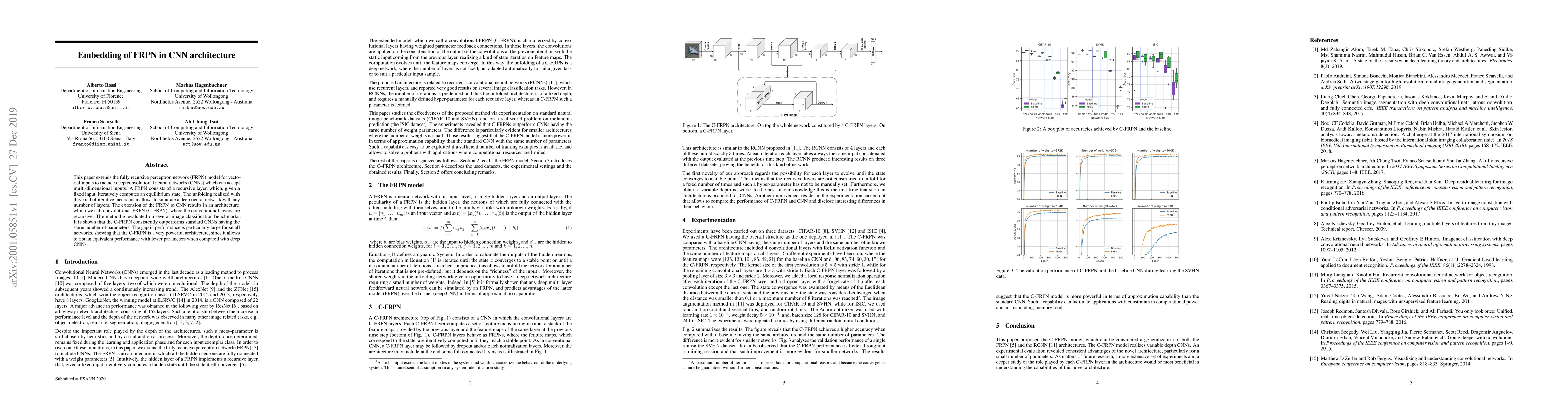 Thumbnail for Embedding of FRPN in CNN architecture