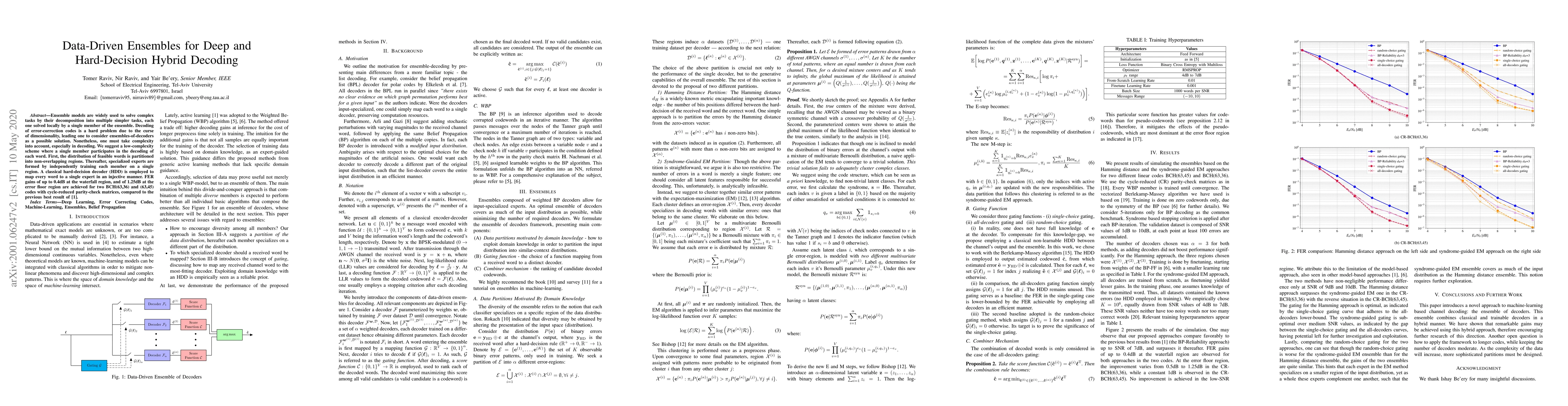 Thumbnail for Data-Driven Ensembles for Deep and Hard-Decision Hybrid Decoding