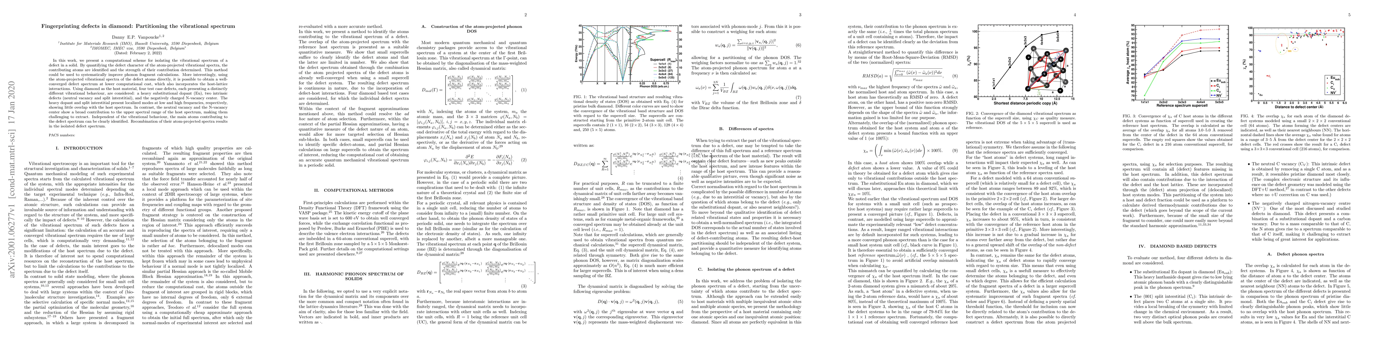 Thumbnail for Fingerprinting defects in diamond: Partitioning the vibrational spectrum