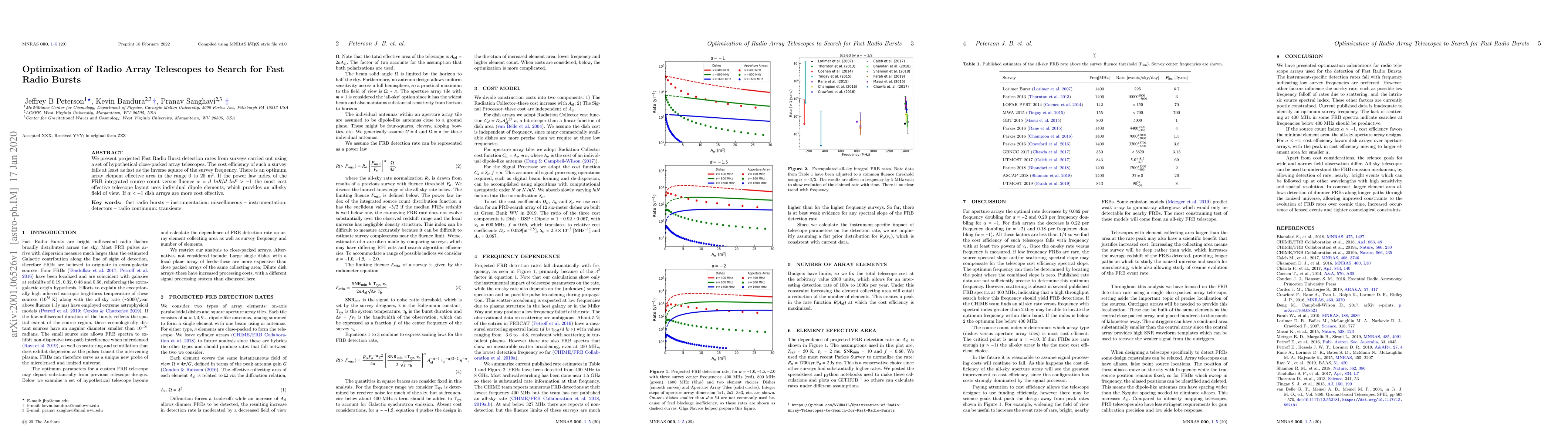 Thumbnail for Optimization of Radio Array Telescopes to Search for Fast RadioBursts