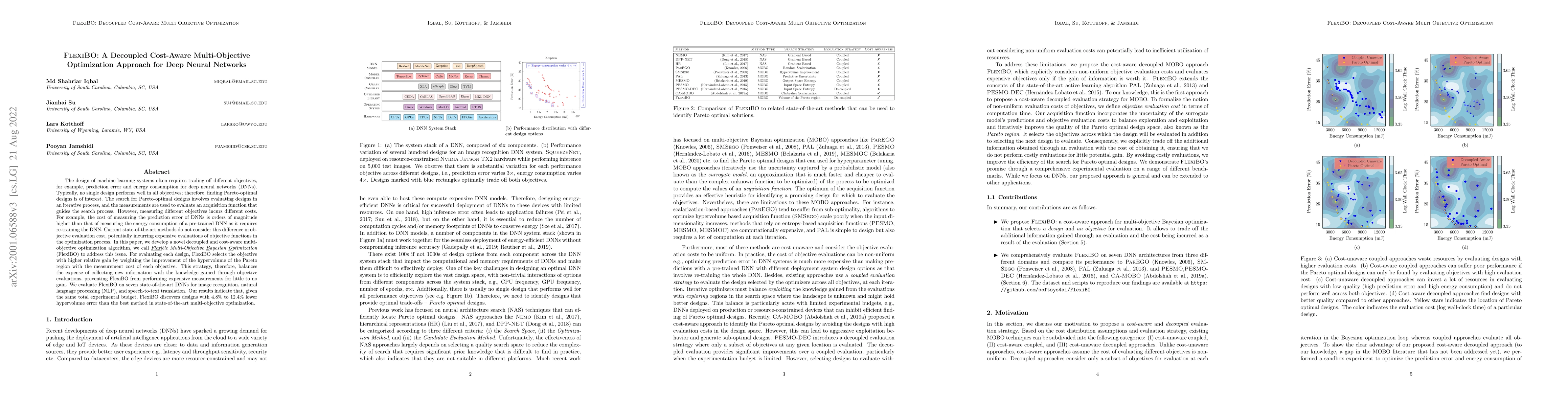Thumbnail for FlexiBO: A Decoupled Cost-Aware Multi-Objective Optimization Approach
  for Deep Neural Networks