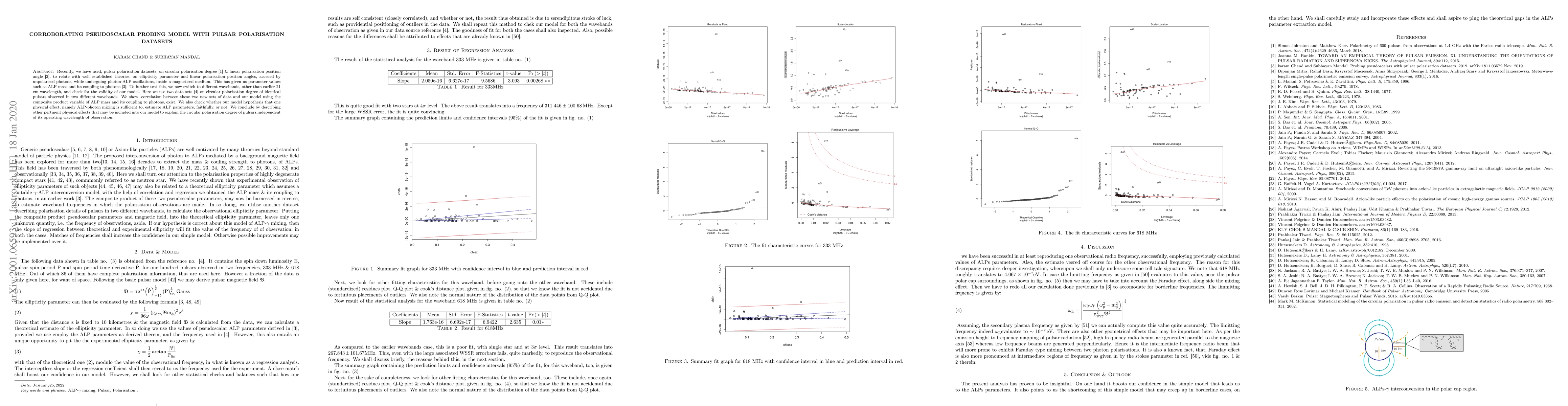 Thumbnail for Corroborating pseudoscalar probing model with pulsar polarisation
  datasets