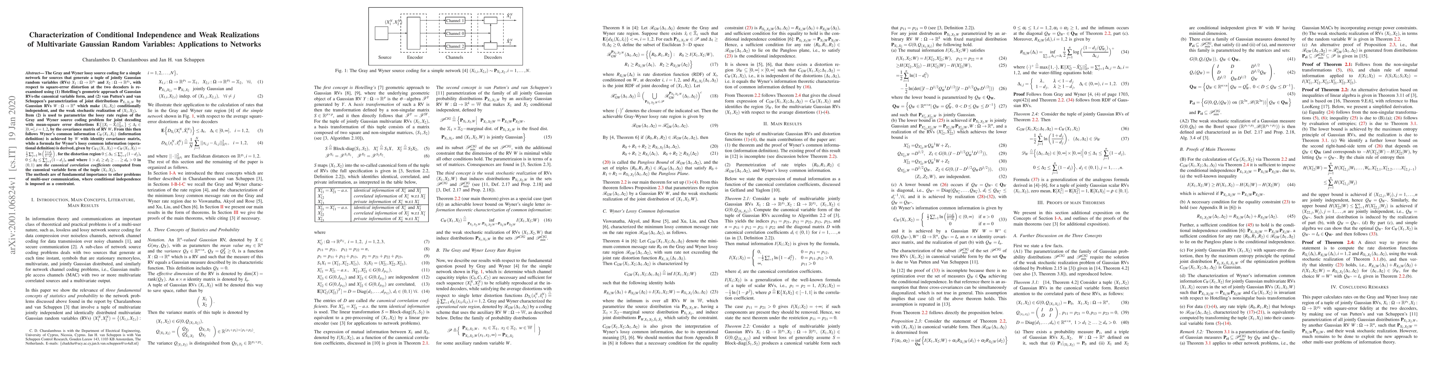 Thumbnail for Characterization of Conditional Independence and Weak Realizations of
  Multivariate Gaussian Random Variables: Applications to Networks