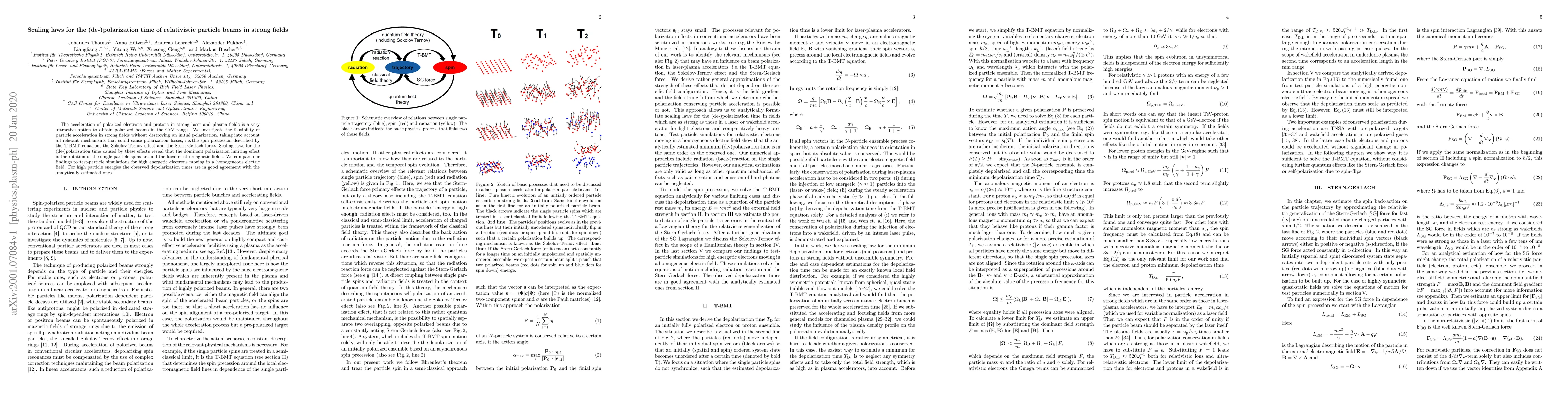 Thumbnail for Scaling laws for the (de-)polarization time of relativistic particle
  beams in strong fields