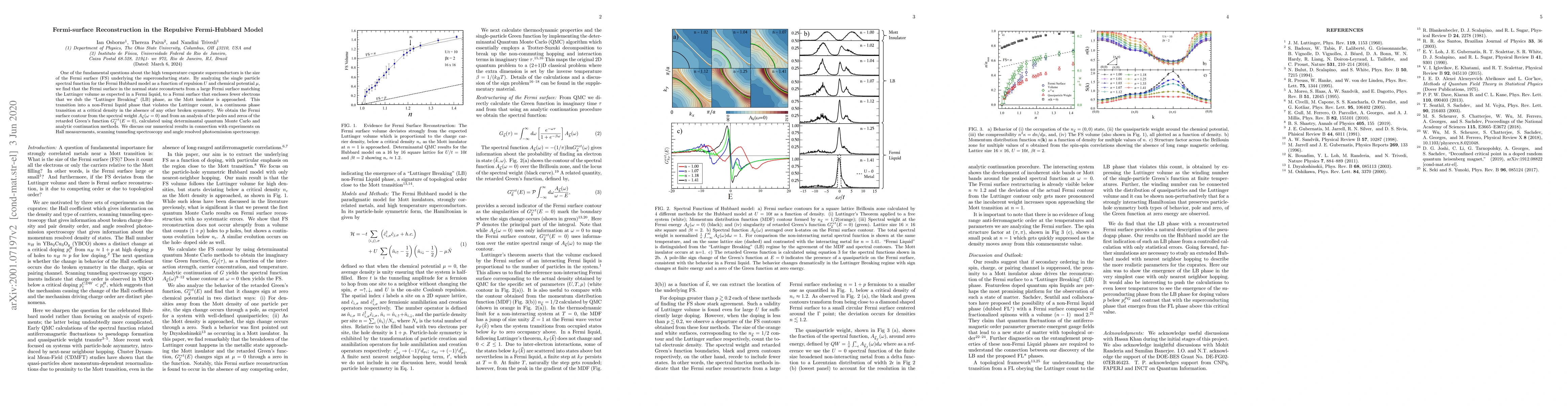 Thumbnail for Fermi-surface Reconstruction in the Repulsive Fermi-Hubbard Model