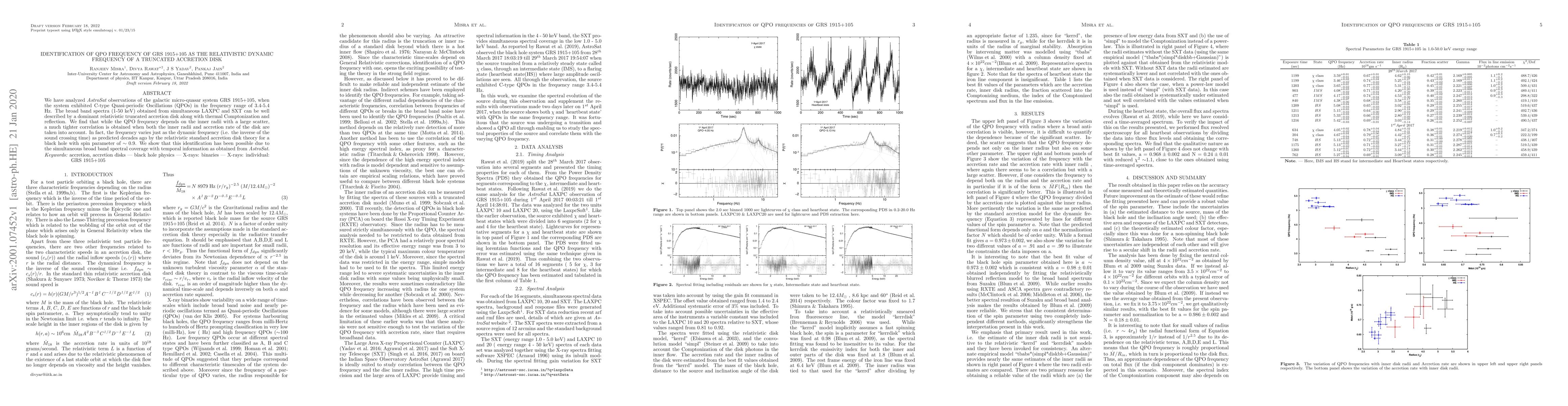 Thumbnail for Identification of QPO frequency of GRS 1915+105 as the relativistic
  dynamic frequency of a truncated accretion disk