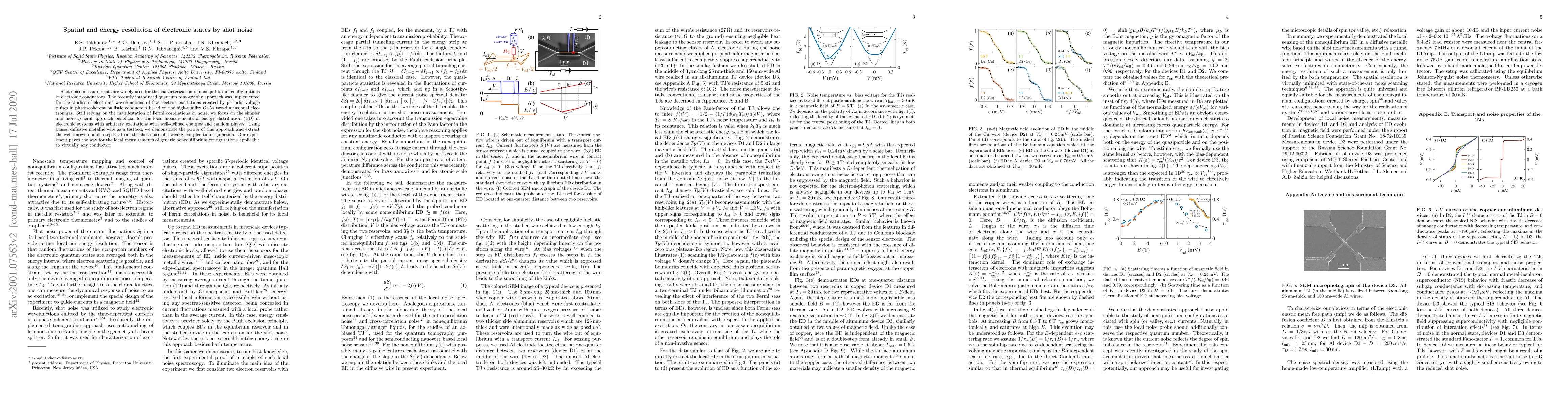 Thumbnail for Spatial and energy resolution of electronic states by shot noise