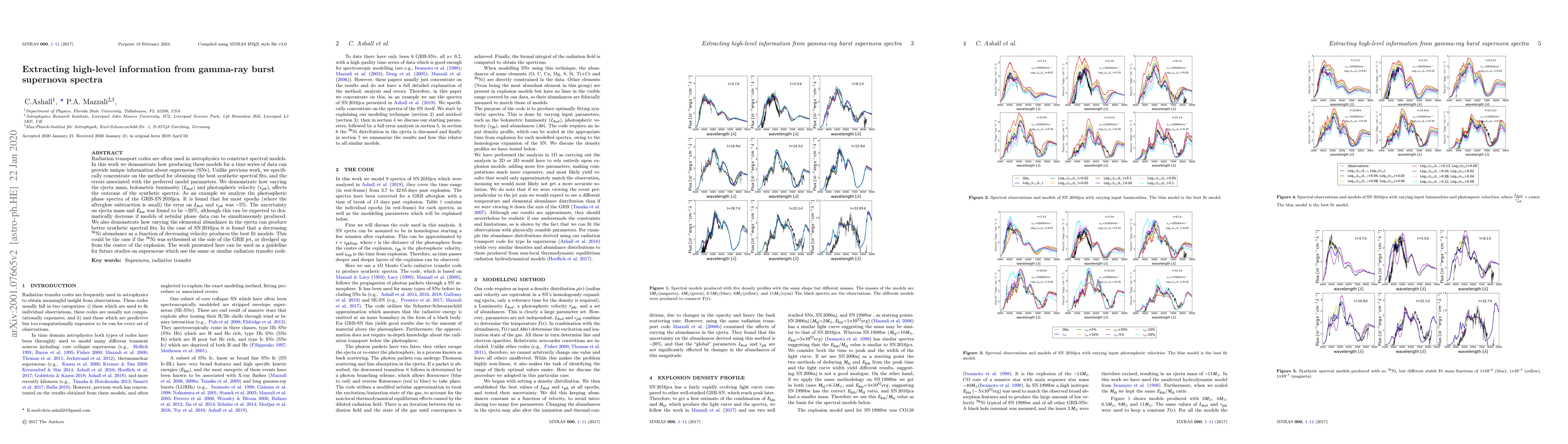 Thumbnail for Extracting high-level information from gamma-ray burst supernova spectra