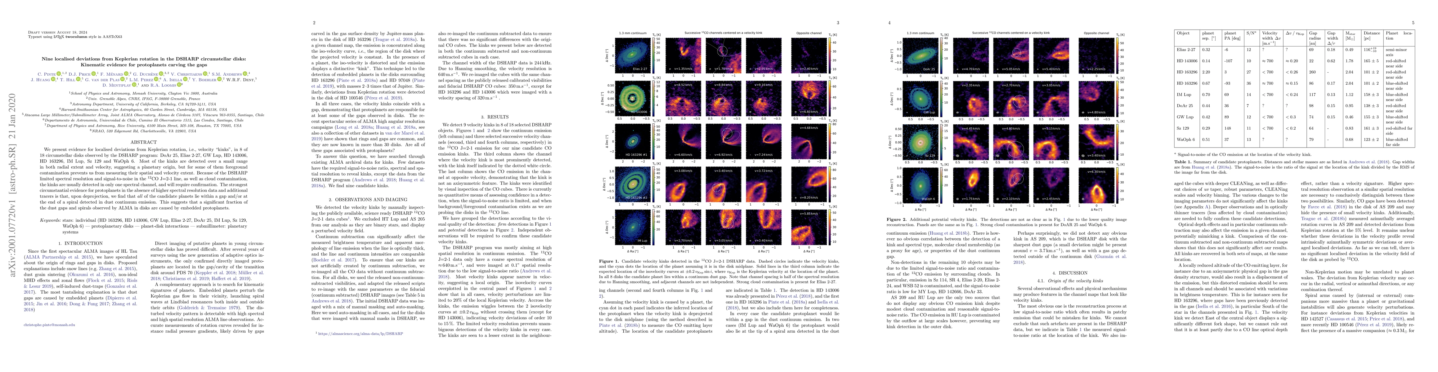 Thumbnail for Nine localised deviations from Keplerian rotation in the DSHARP
  circumstellar disks: Kinematic evidence for protoplanets carving the gaps