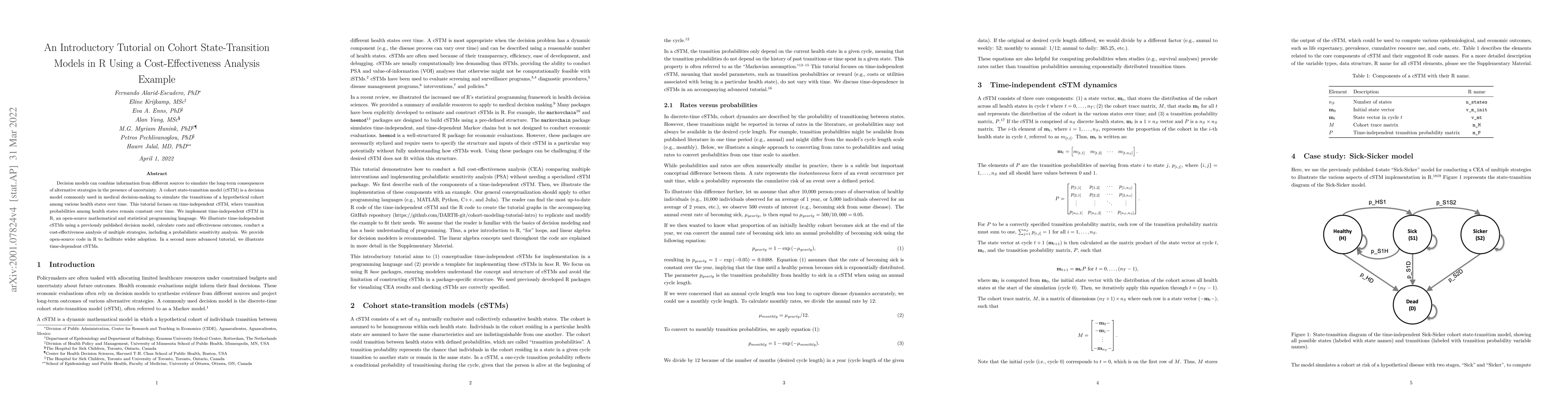 Thumbnail for An Introductory Tutorial on Cohort State-Transition Models in R Using a
  Cost-Effectiveness Analysis Example