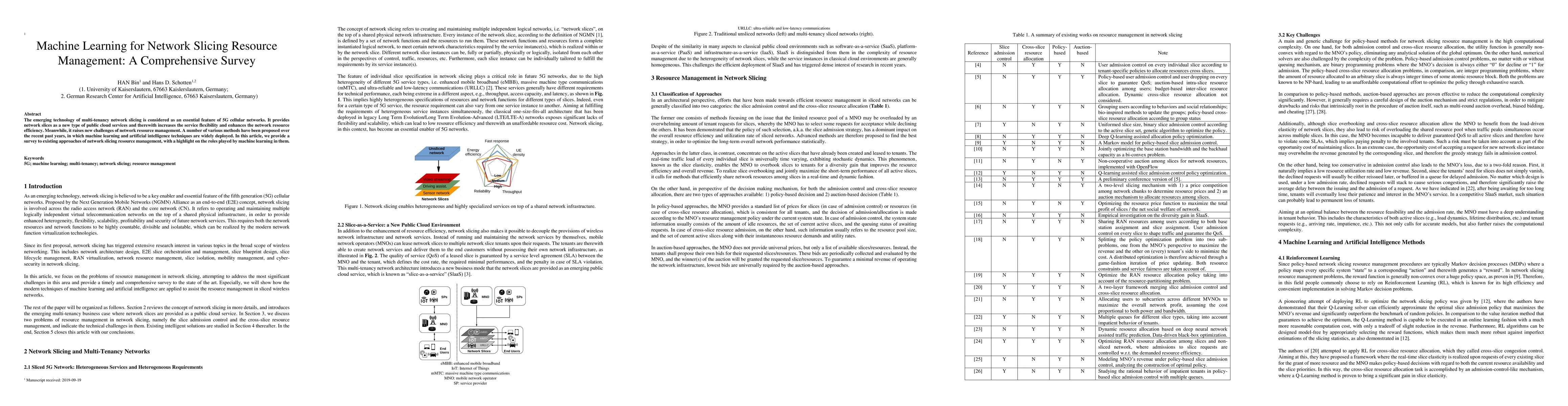 Thumbnail for Machine Learning for Network Slicing Resource Management: A
  Comprehensive Survey