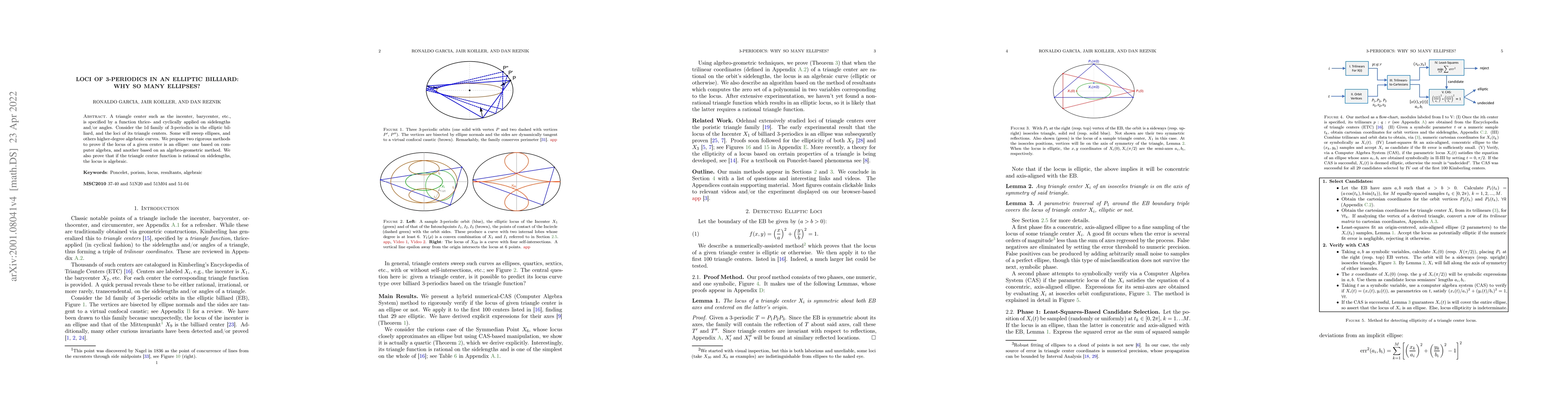 Thumbnail for Loci of 3-periodics in an Elliptic Billiard: why so many ellipses?