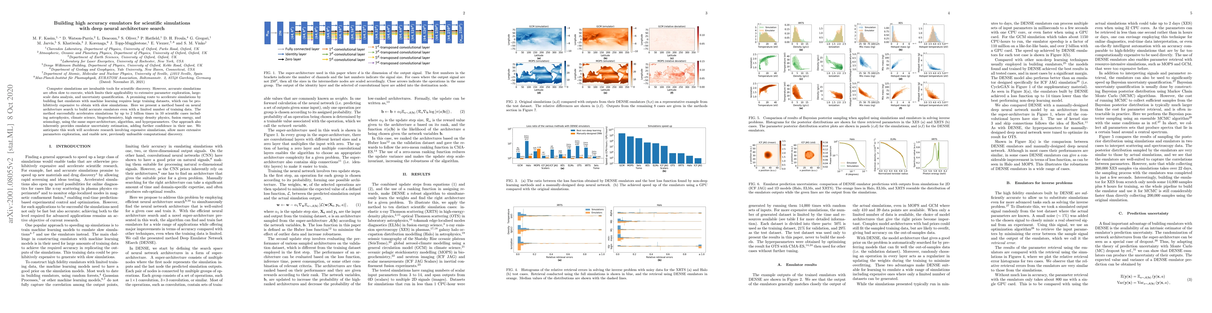 Thumbnail for Building high accuracy emulators for scientific simulations with deep
  neural architecture search