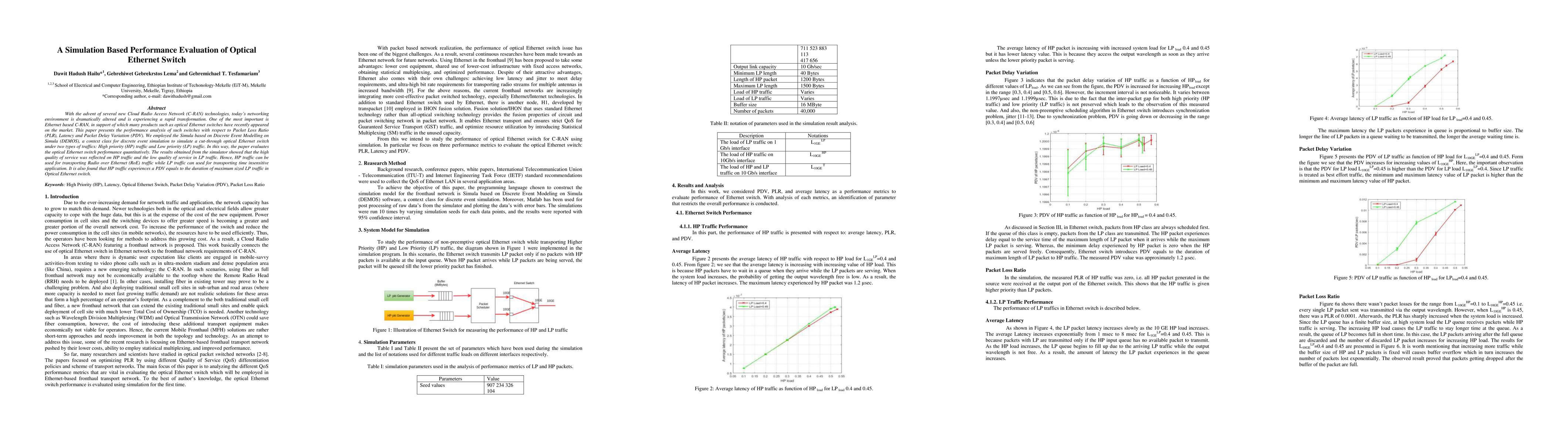 Thumbnail for A Simulation Based Performance Evaluation of Optical Ethernet Switch
