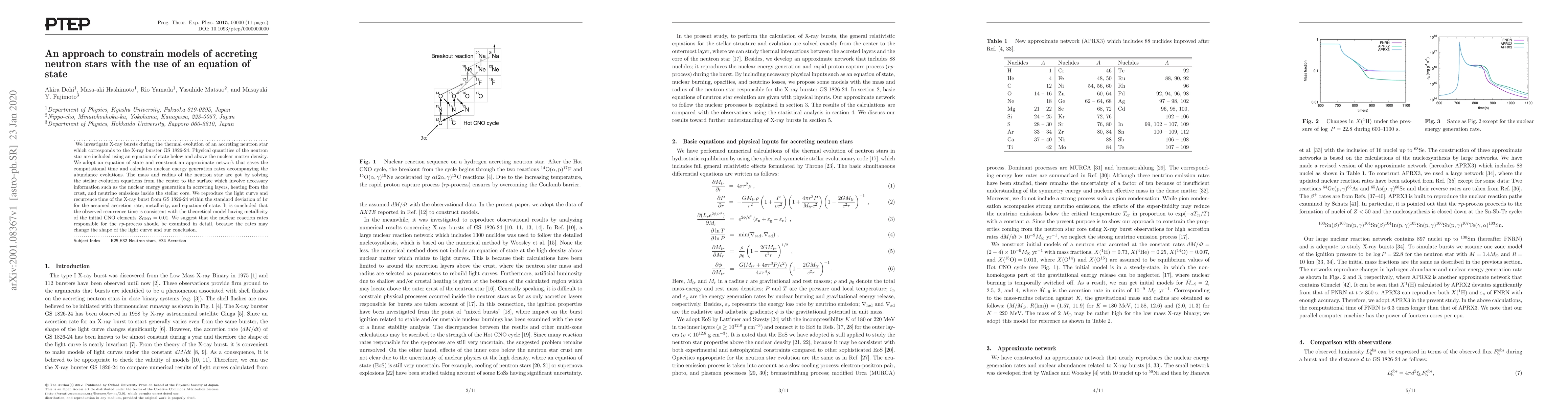 Thumbnail for An approach to constrain models of accreting neutron stars with the use
  of an equation of state