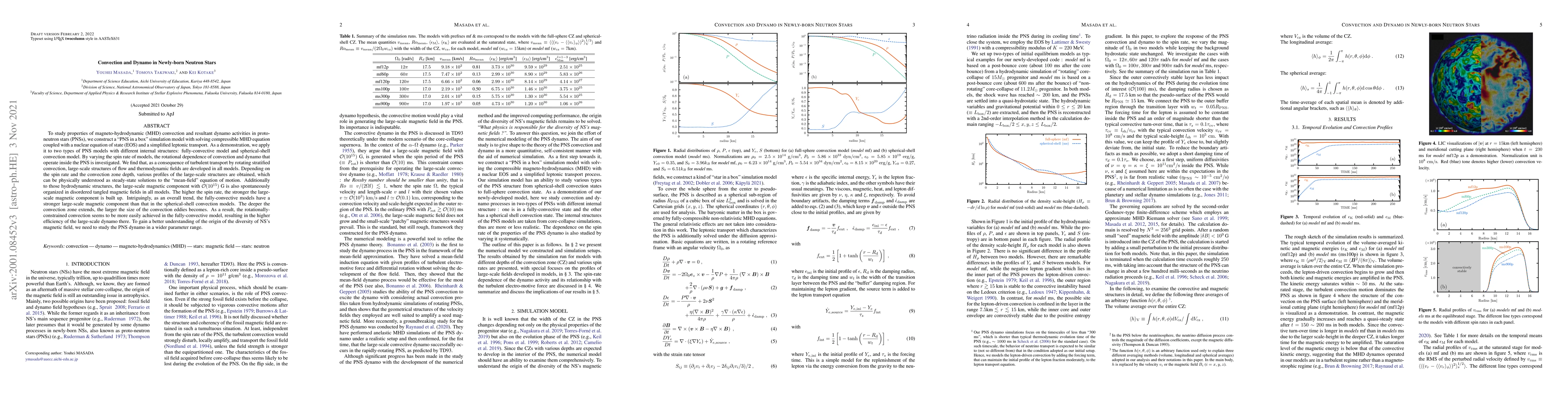 Thumbnail for Convection and Dynamo in Newly-born Neutron Stars