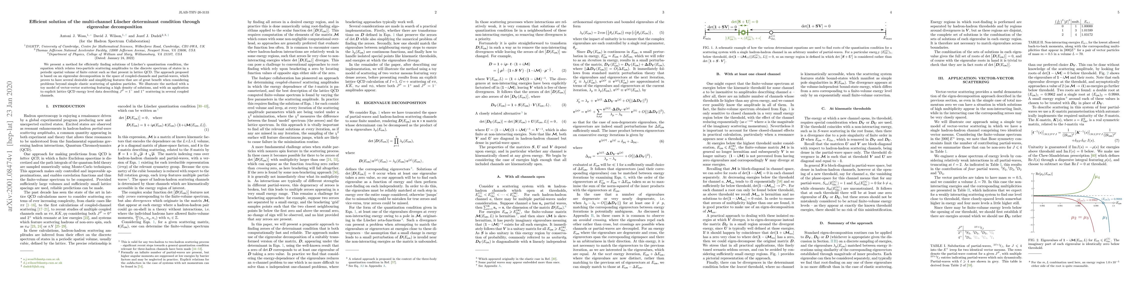 Thumbnail for Efficient solution of the multi-channel L\"uscher determinant condition
  through eigenvalue decomposition