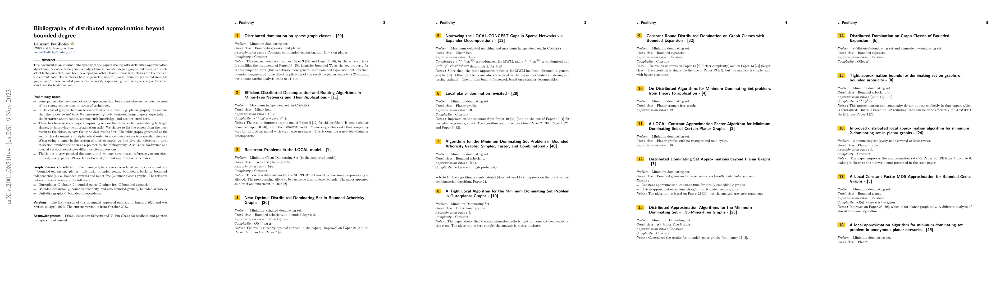 Thumbnail for Bibliography of distributed approximation beyond bounded degree