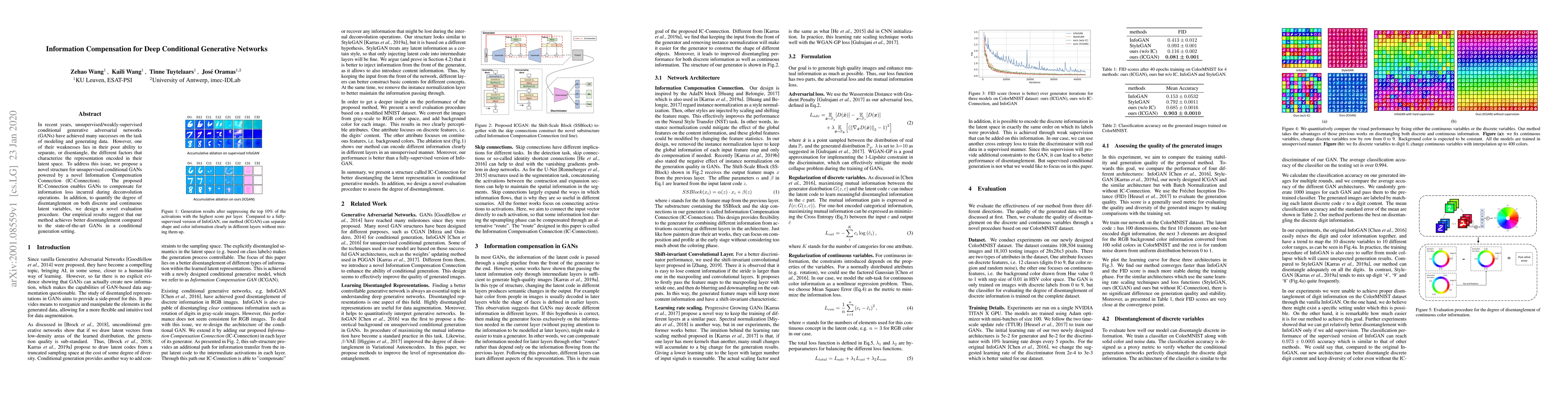 Thumbnail for Information Compensation for Deep Conditional Generative Networks