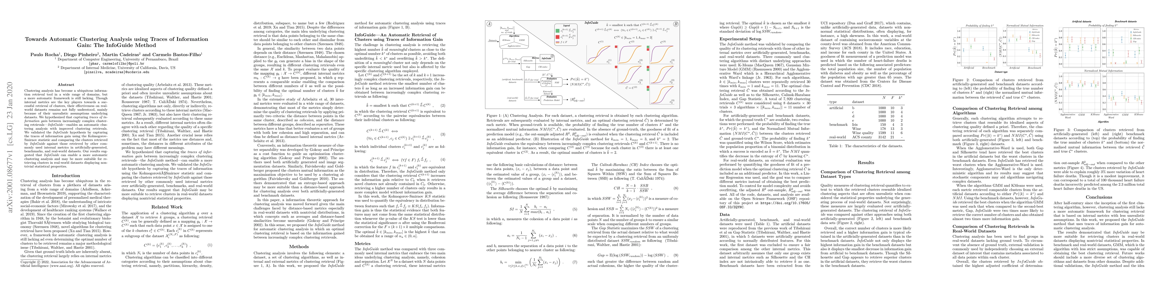 Thumbnail for Towards Automatic Clustering Analysis using Traces of Information Gain:
  The InfoGuide Method