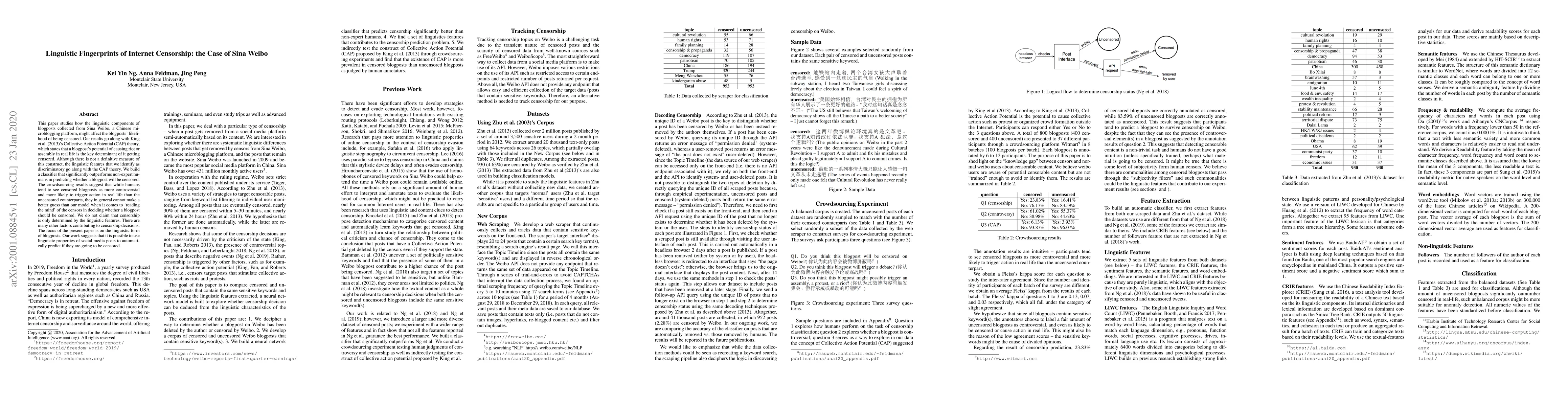 Thumbnail for Linguistic Fingerprints of Internet Censorship: the Case of SinaWeibo