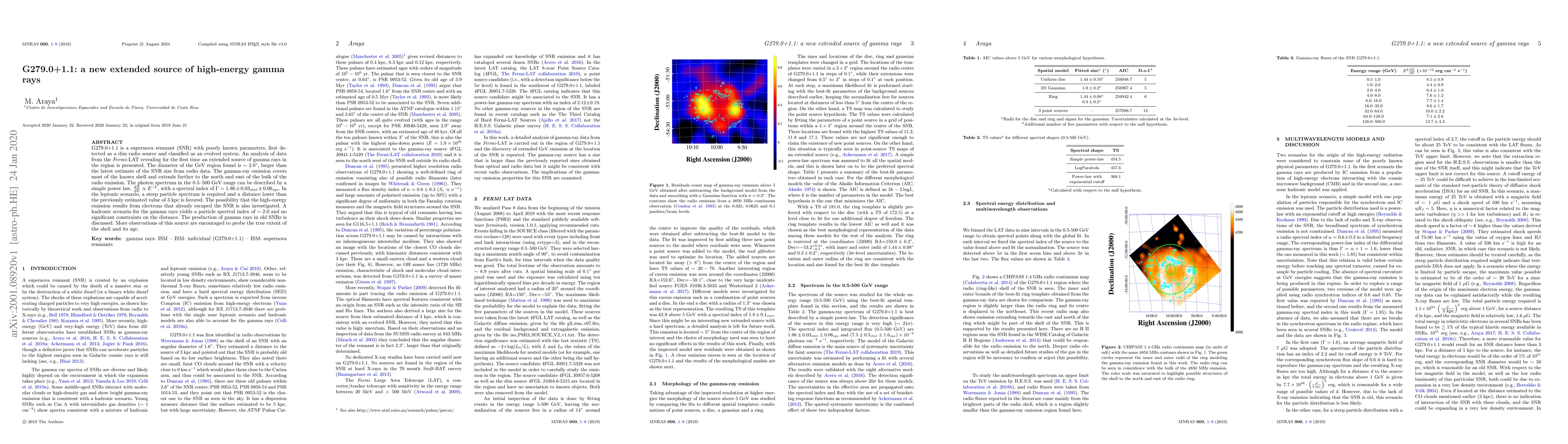Thumbnail for G279.0+1.1: a new extended source of high-energy gamma rays