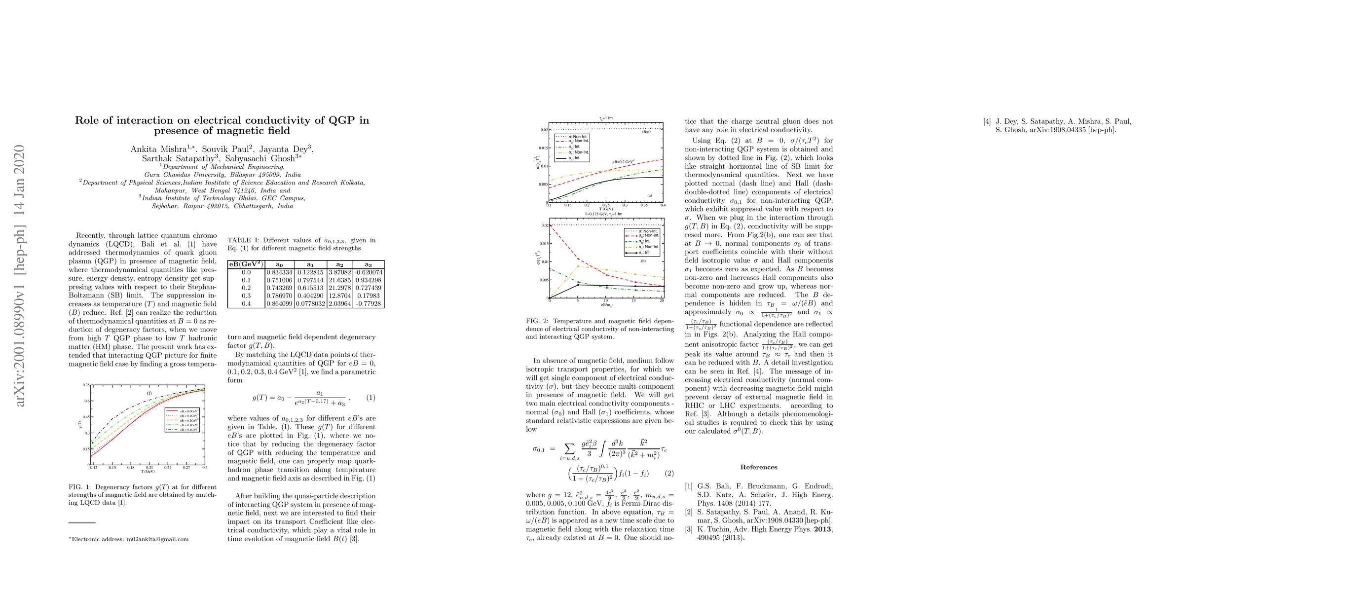 Thumbnail for Role of interaction on electrical conductivity of QGP in presence of
  magnetic field