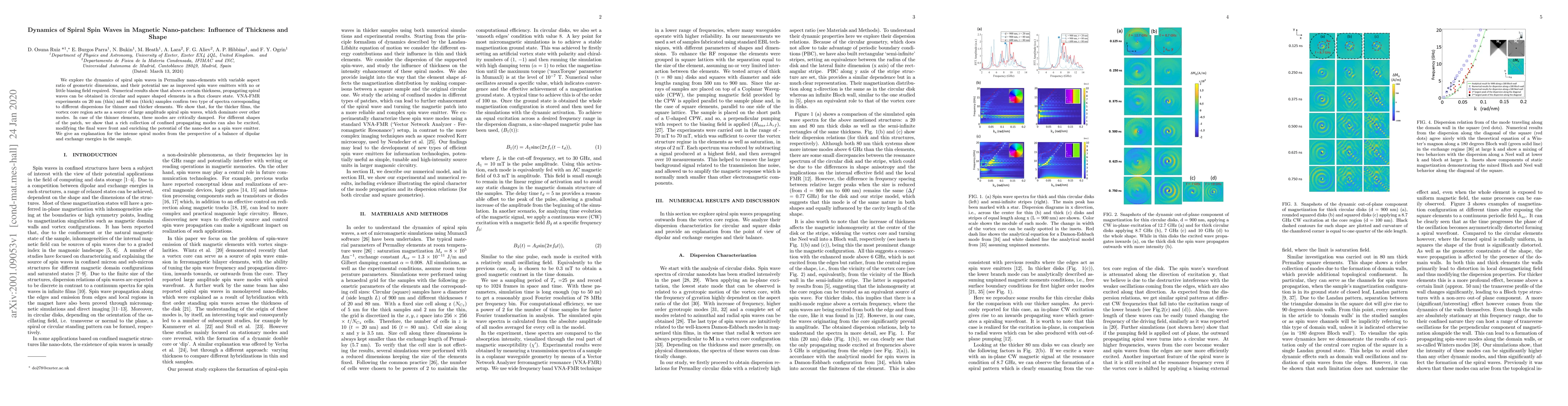 Thumbnail for Dynamics of Spiral Spin Waves in Magnetic Nano-patches: Influence of
  Thickness and Shape