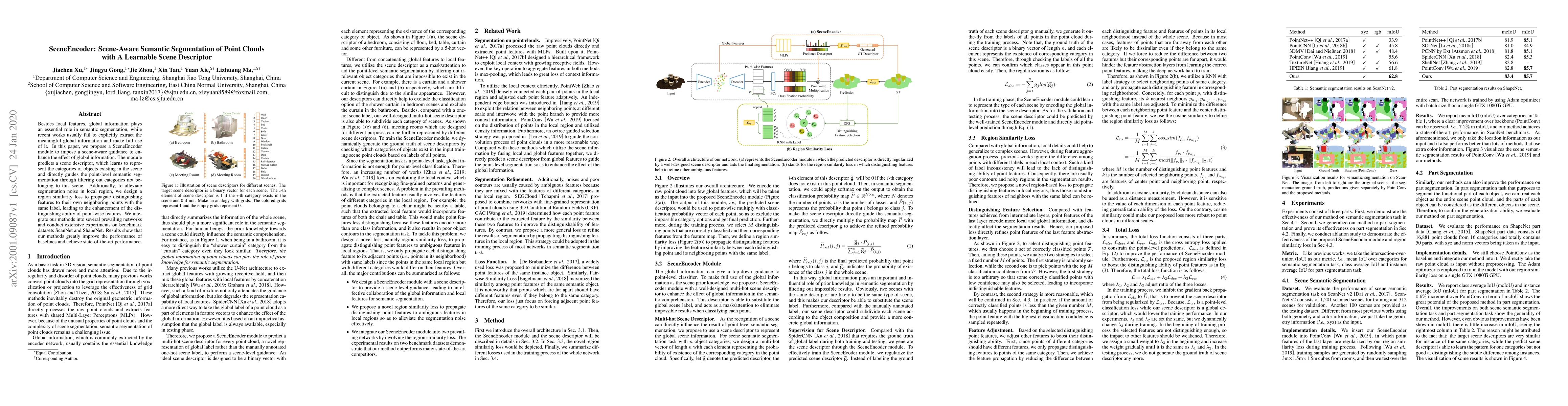 Thumbnail for SceneEncoder: Scene-Aware Semantic Segmentation of Point Clouds with A
  Learnable Scene Descriptor
