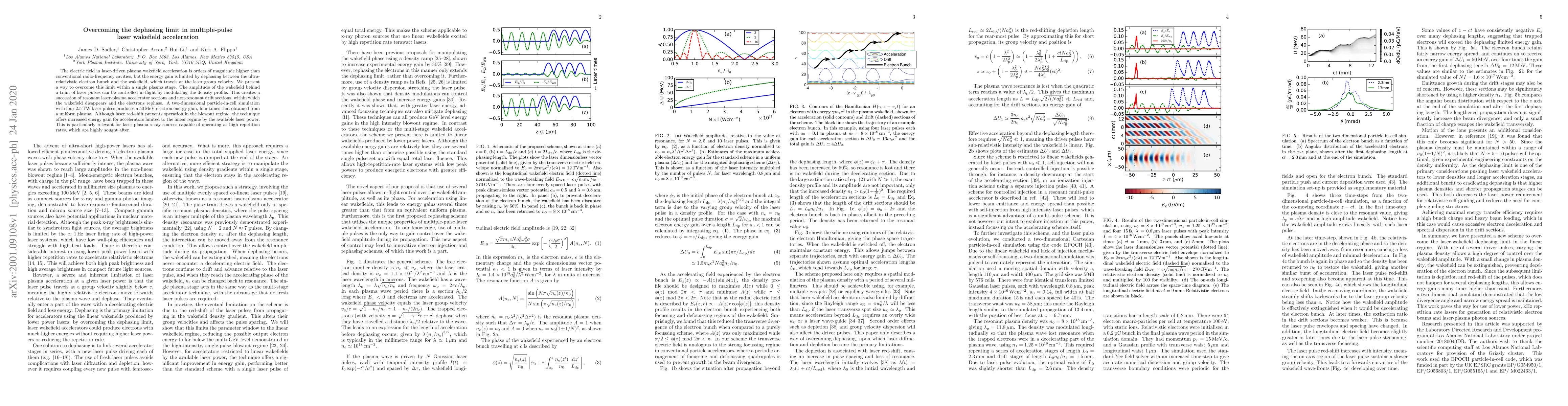 Thumbnail for Overcoming the dephasing limit in multiple-pulse laser wakefield
  acceleration