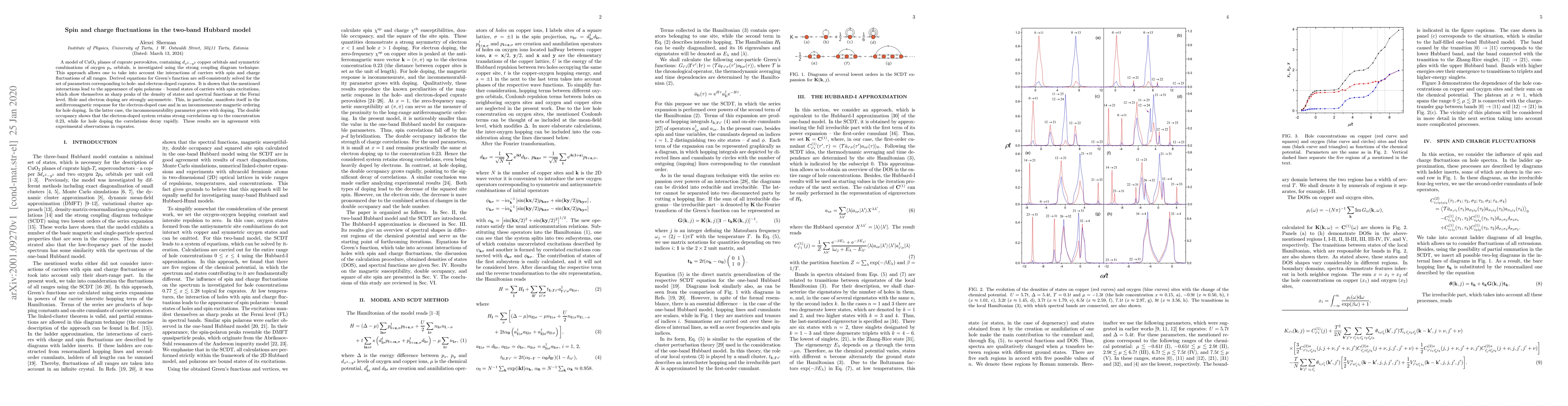 Thumbnail for Spin and charge fluctuations in the two-band Hubbard model
