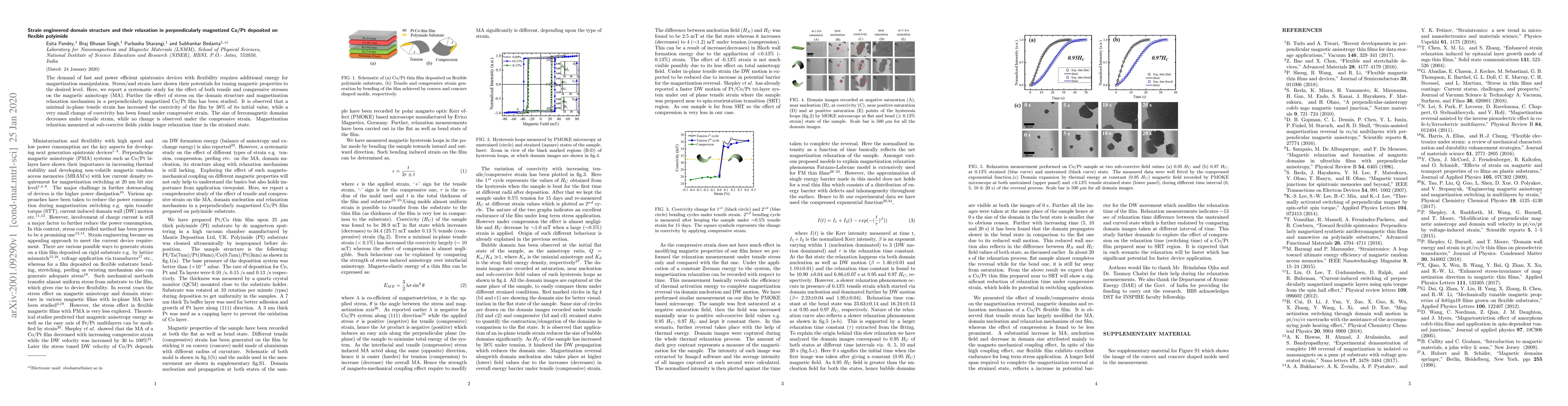 Thumbnail for Strain engineered domain structure and their relaxation in
  perpendicularly magnetized Co/Pt deposited on flexible polyimide