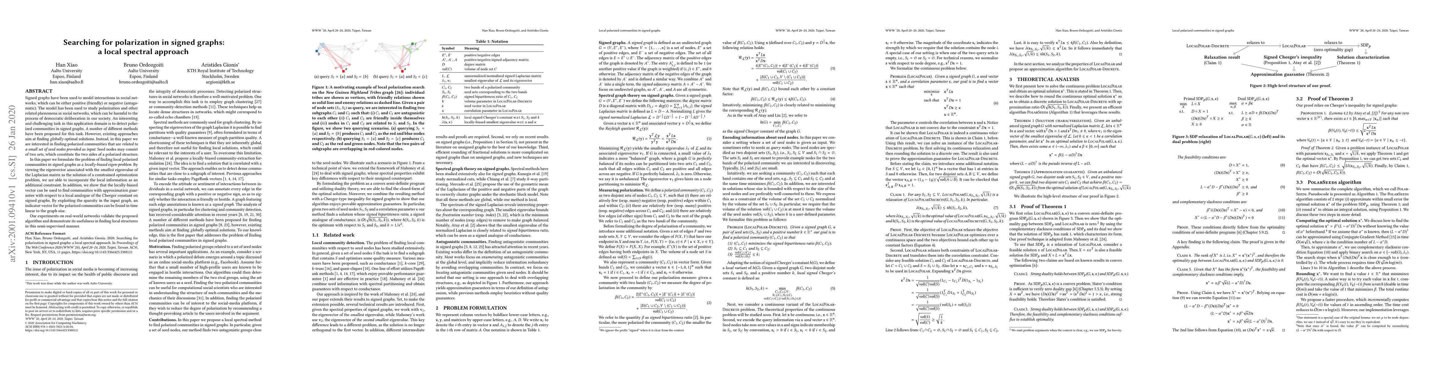 Thumbnail for Searching for polarization in signed graphs: a local spectral approach