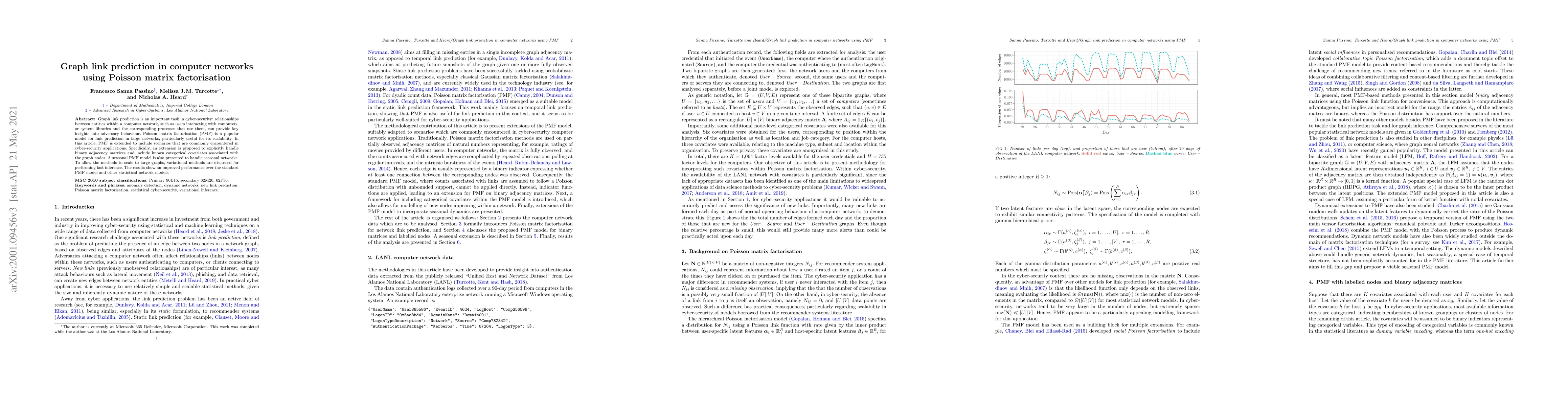 Thumbnail for Graph link prediction in computer networks using Poisson matrix
  factorisation