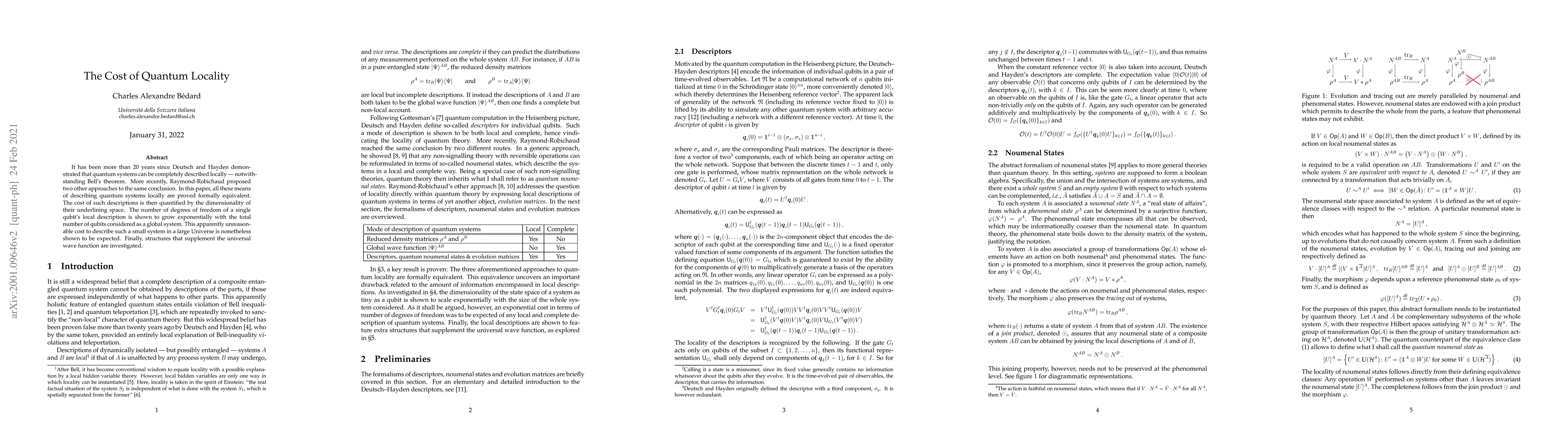 Thumbnail for The Cost of Quantum Locality