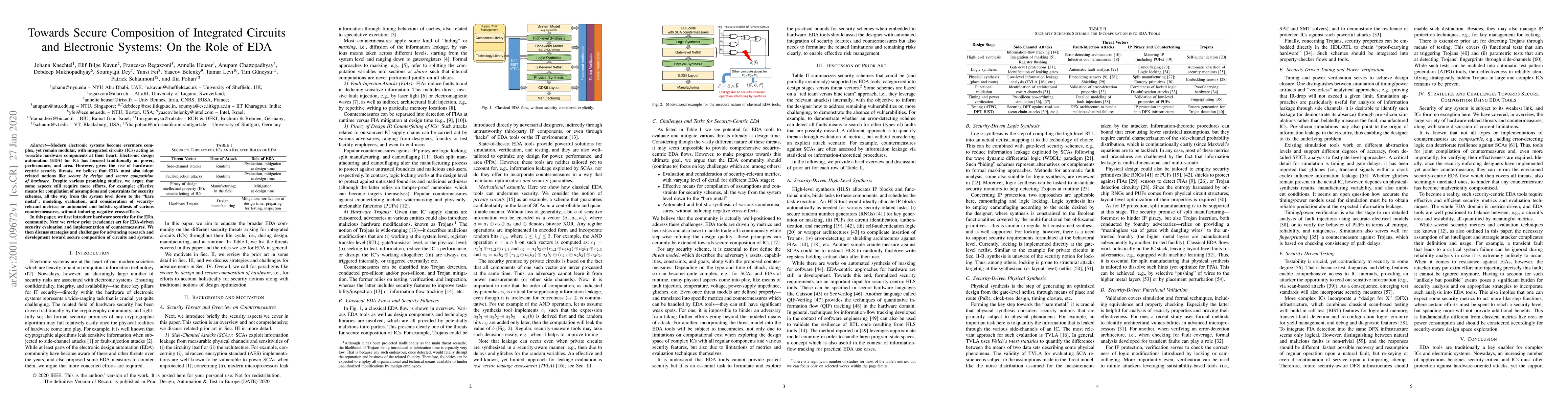 Thumbnail for Towards Secure Composition of Integrated Circuits and Electronic
  Systems: On the Role of EDA