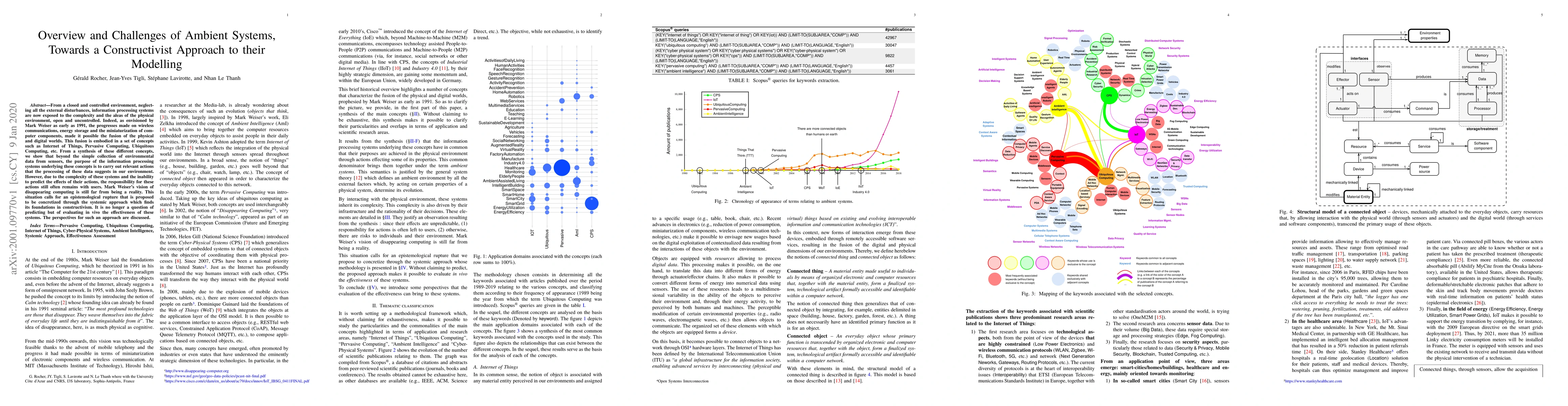 Thumbnail for Overview and Challenges of Ambient Systems, Towards a Constructivist
  Approach to their Modelling