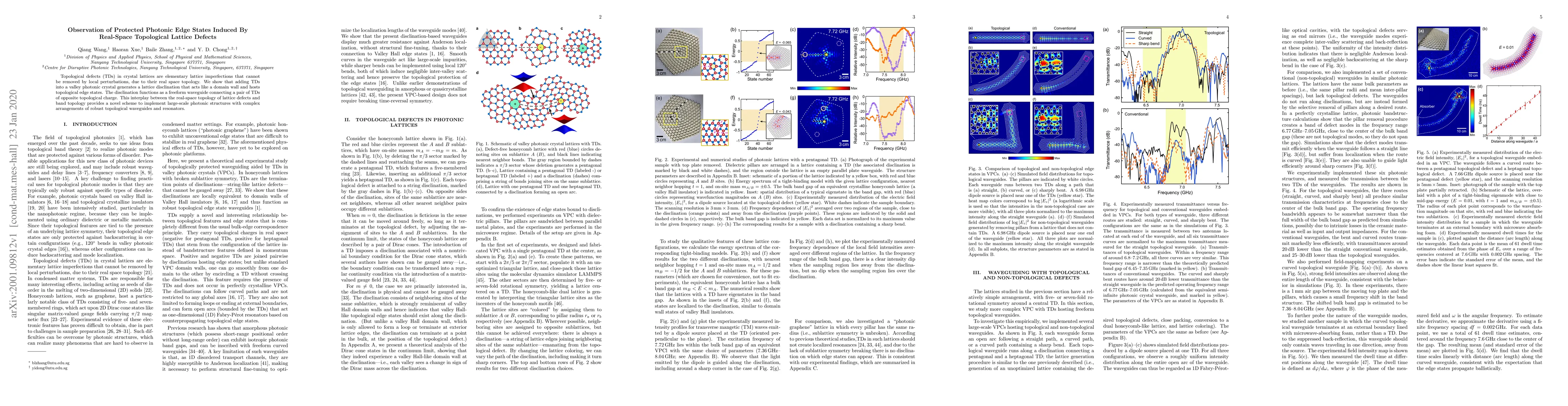 Thumbnail for Observation of Protected Photonic Edge States Induced By Real-Space
  Topological Lattice Defects