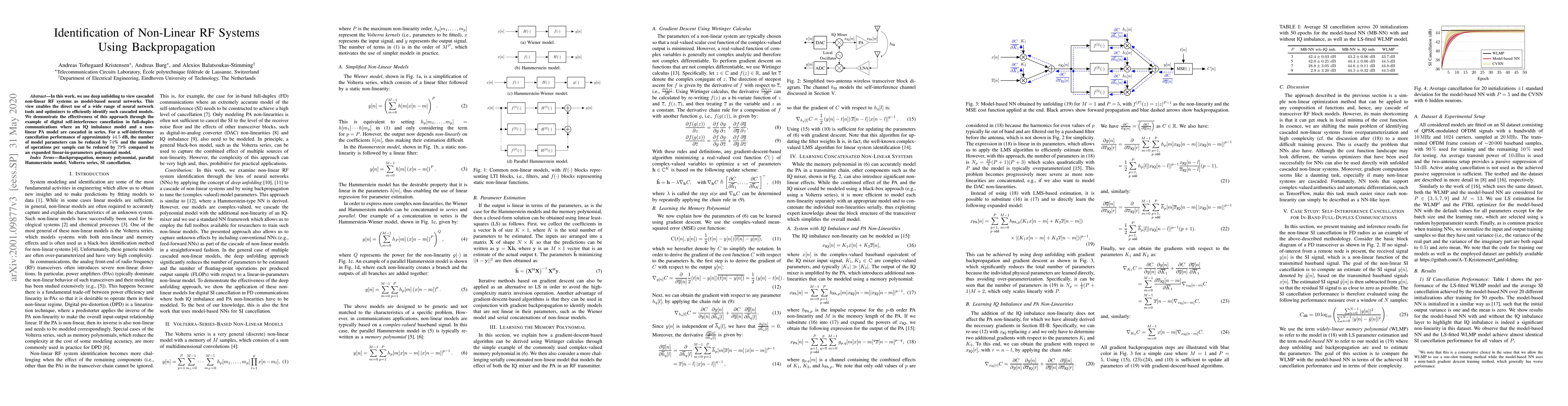 Thumbnail for Identification of Non-Linear RF Systems Using Backpropagation