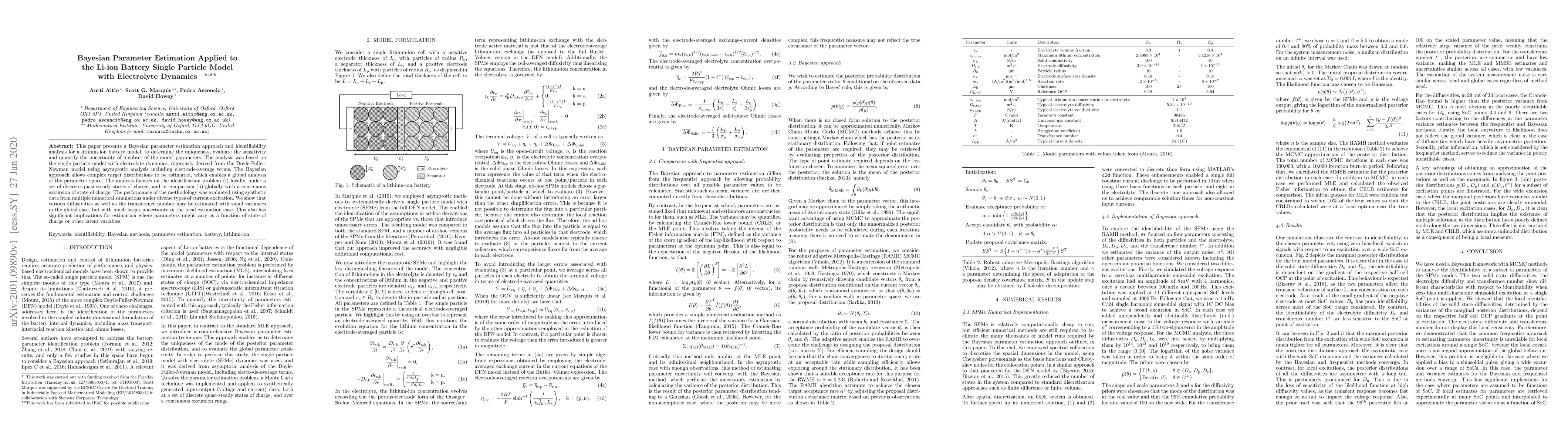 Thumbnail for Bayesian Parameter Estimation Applied to the Li-ion Battery Single
  Particle Model with Electrolyte Dynamics