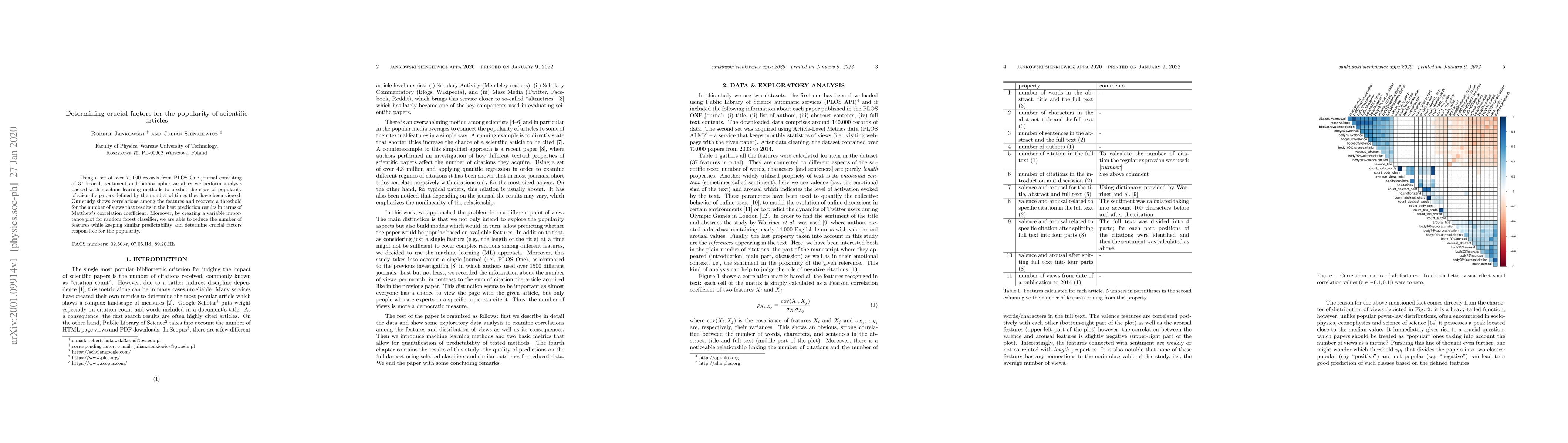 Thumbnail for Determining crucial factors for the popularity of scientific articles