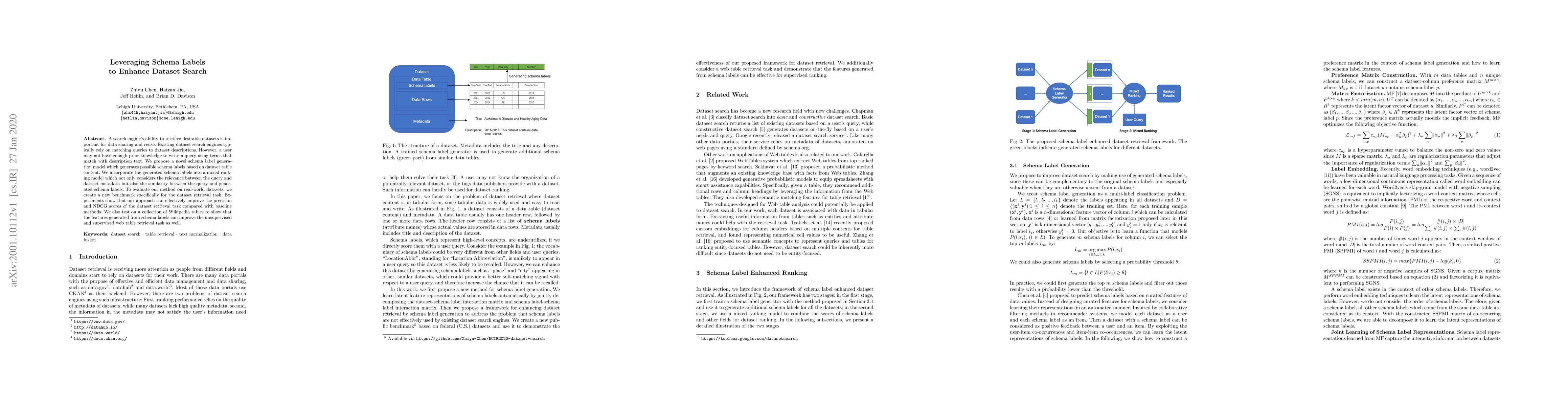 Thumbnail for Leveraging Schema Labels to Enhance Dataset Search