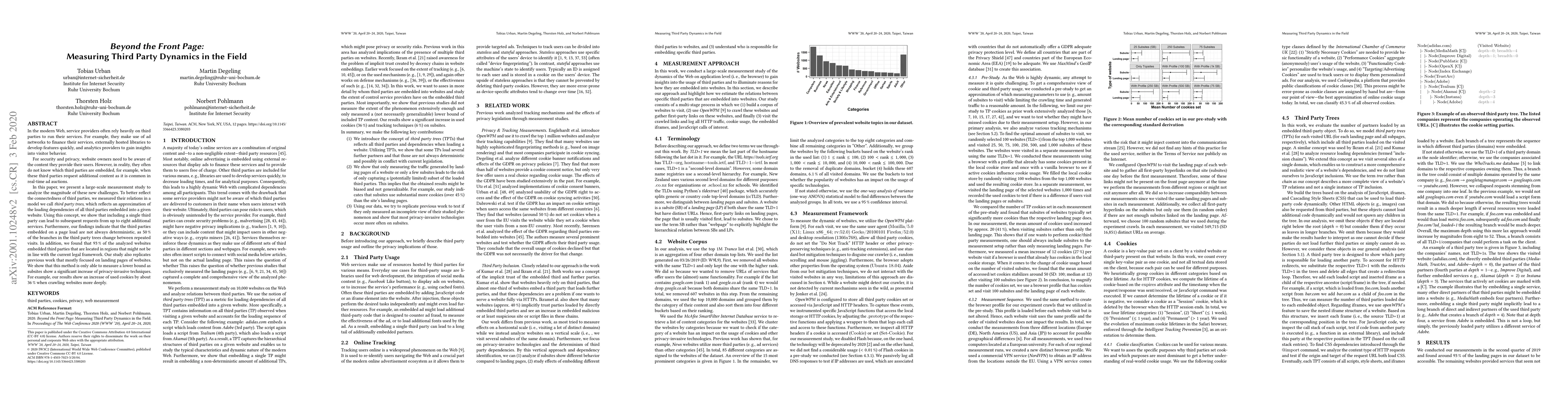 Thumbnail for Beyond the Front Page: Measuring Third Party Dynamics in the Field