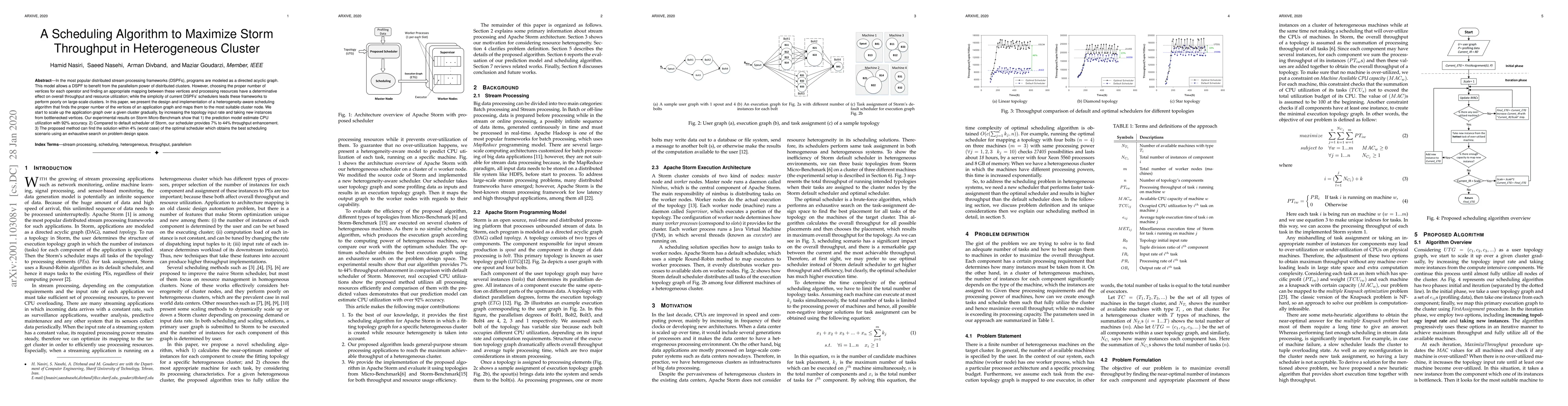 Thumbnail for A Scheduling Algorithm to Maximize Storm Throughput in Heterogeneous
  Cluster