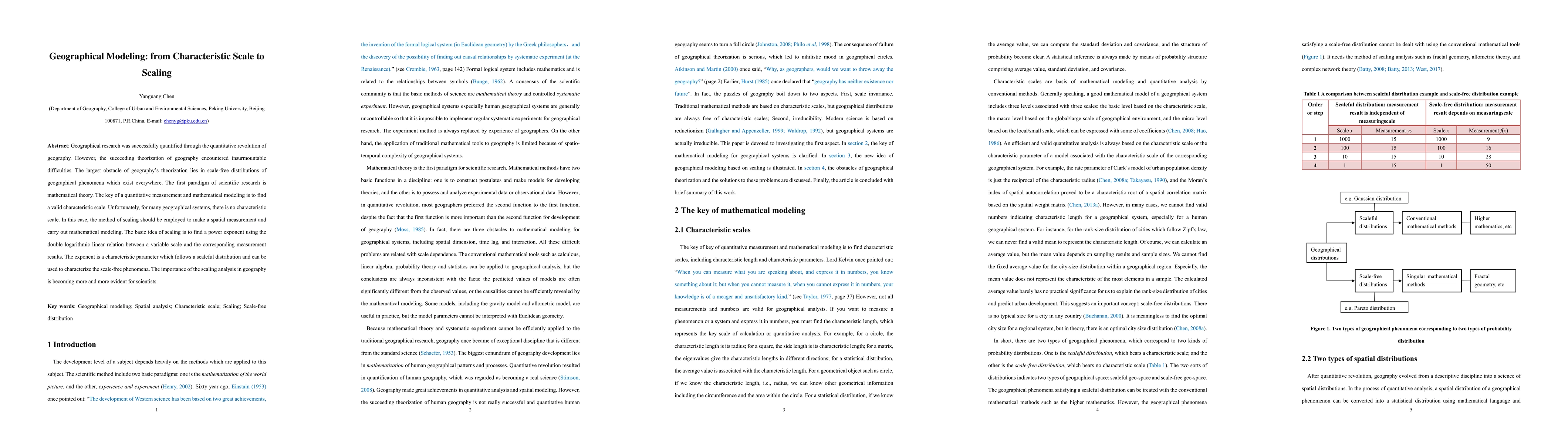 Thumbnail for Geographical Modeling: from Characteristic Scale to Scaling