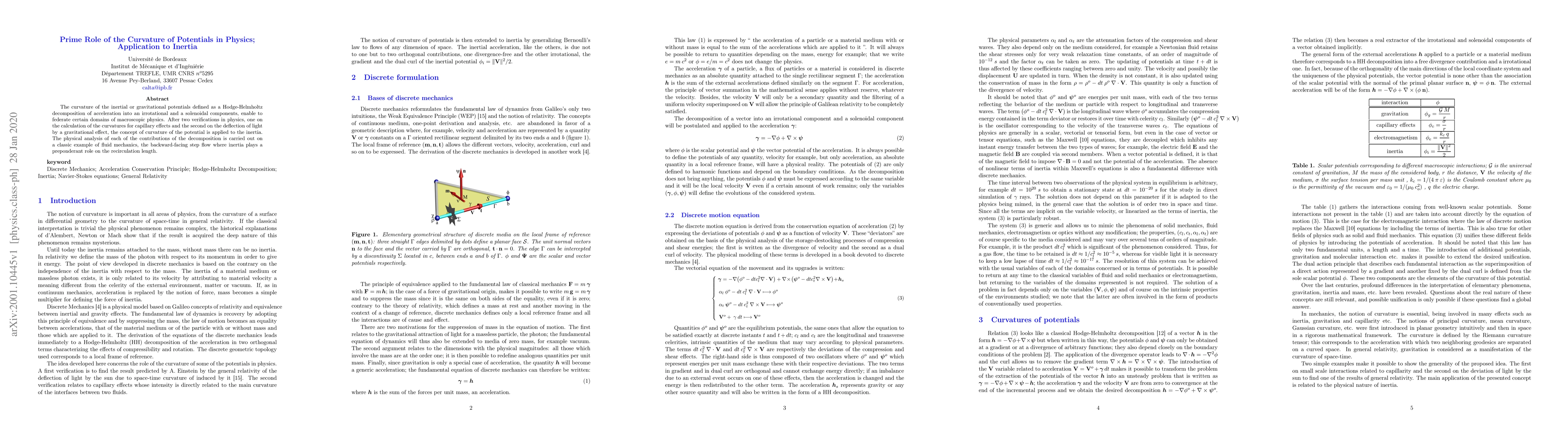 Thumbnail for Prime Role of the Curvature of Potentials in Physics; Application to
  Inertia