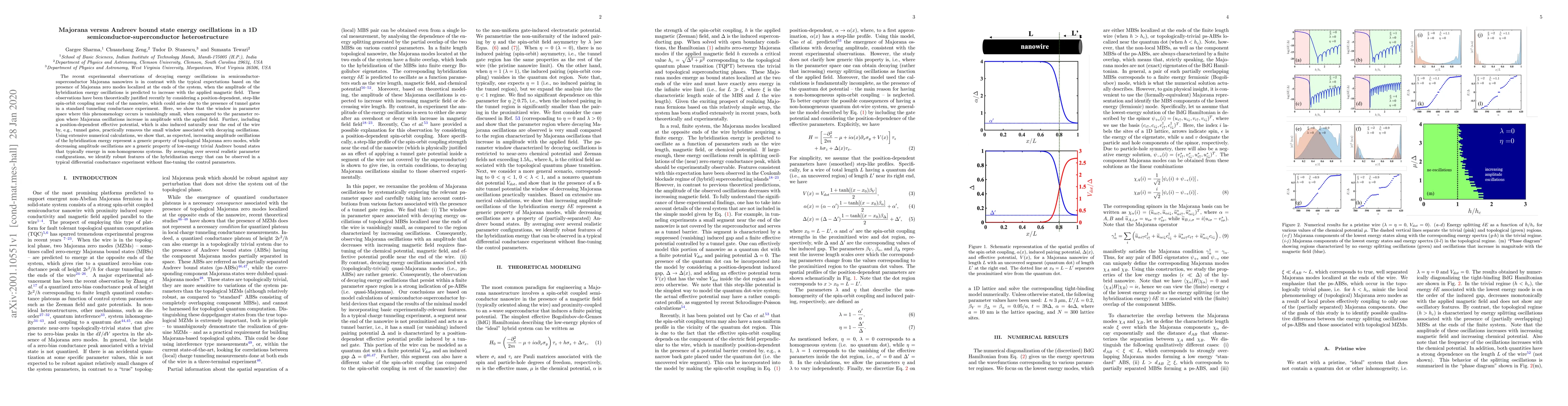 Thumbnail for Majorana versus Andreev bound state energy oscillations in a 1D
  semiconductor-superconductor heterostructure