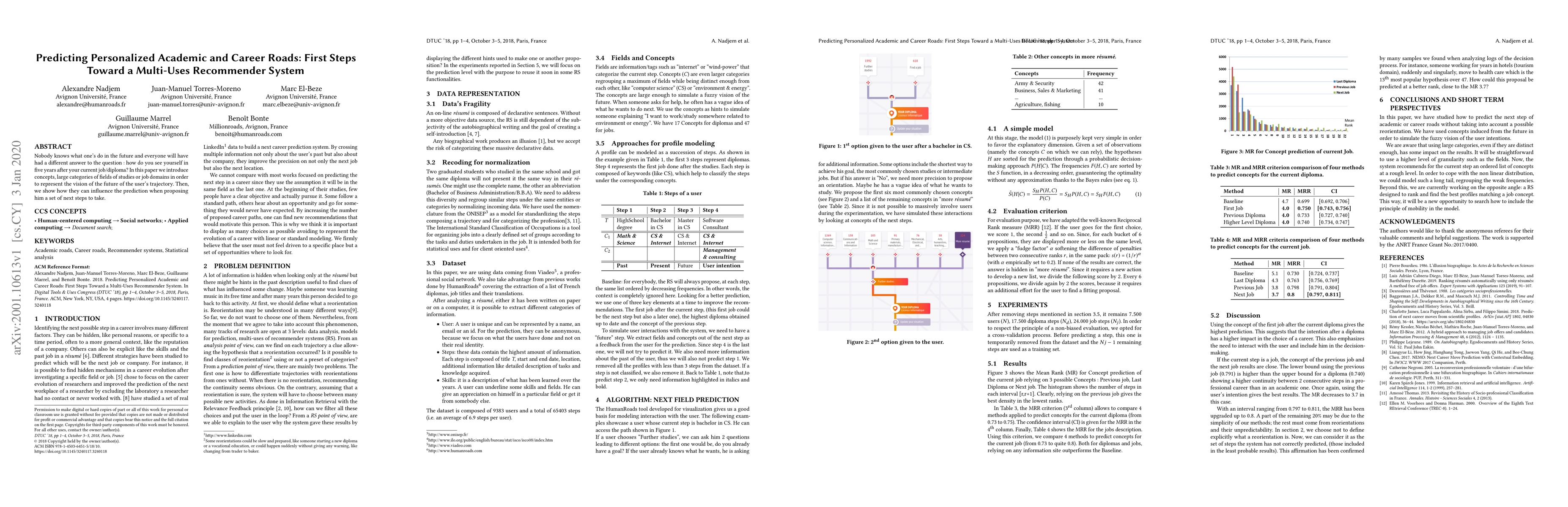 Thumbnail for Predicting Personalized Academic and Career Roads: First Steps Toward a
  Multi-Uses Recommender System